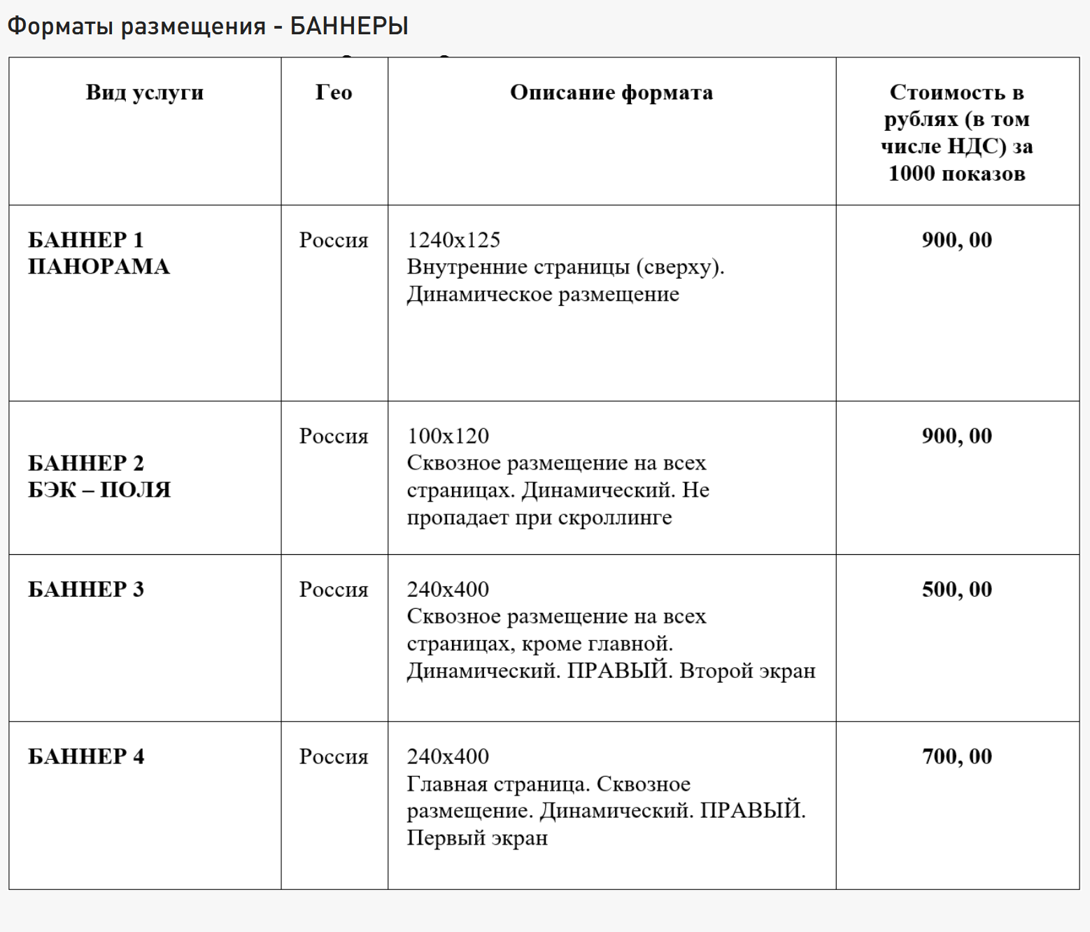 Прайс-лист на размещение агитационных материалов